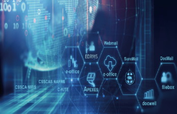 企业资源计划管理ERP功能模块有什么？