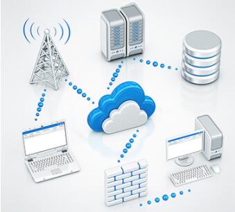 为什么要注重电子文档安全管理