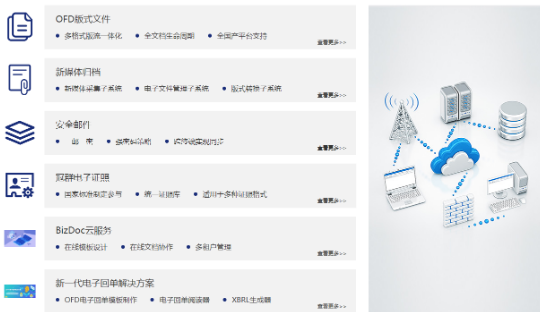 电子文档安全管理系统有什么用