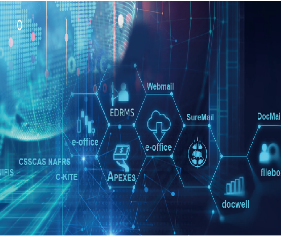 企业资产管理EAM系统可以为企业带去哪些好处