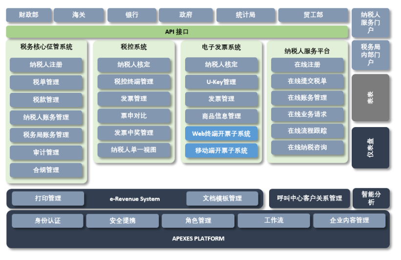 手机银行转账电子回单