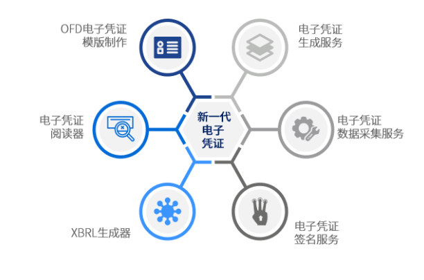 手机银行电子回单怎么打印