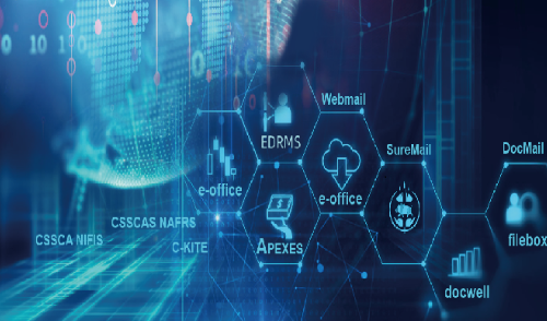 企业资产管理的主要内容