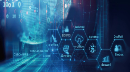 企业资源计划管理ERP的概念