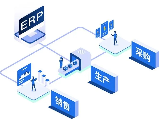 探索企业资源计划管理（ERP）的未来：实现高效运营与卓越成果
